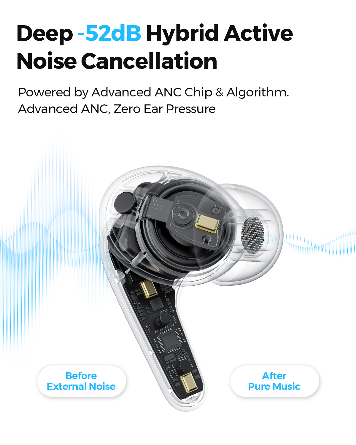 SOUNDPEATS C30 Auricolari Wire - Phone Cases Officeworks recensione e prezzo